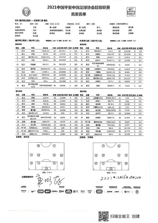 1640429077742018385.jpg 重庆.jpg